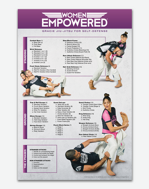 Women Empowered Technique Poster (24 in x 36 in)
